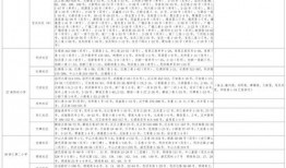 新转盘车爆料视频大全,揭秘行业最新动态与热点事件